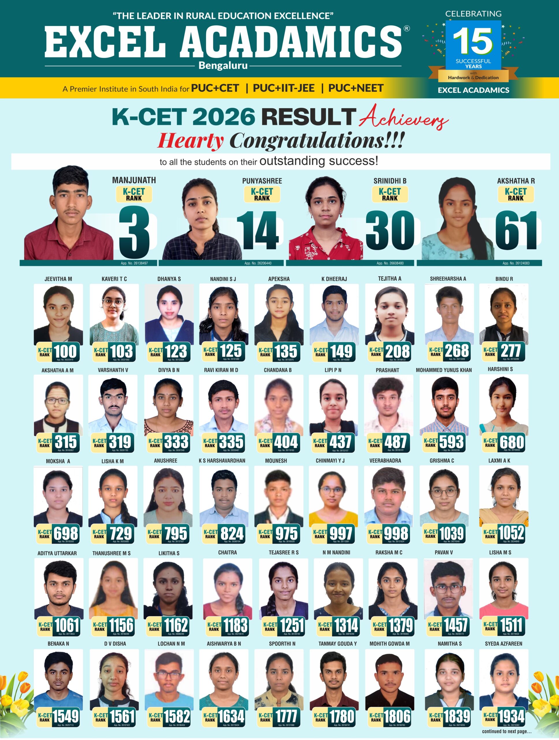 KCET RESULT-EXCEL ACADAMICS